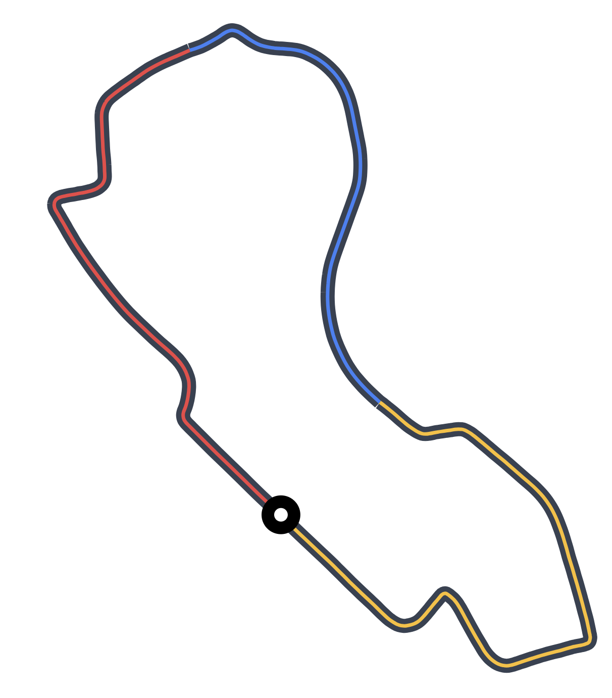 Melbourne Grand Prix Circuit