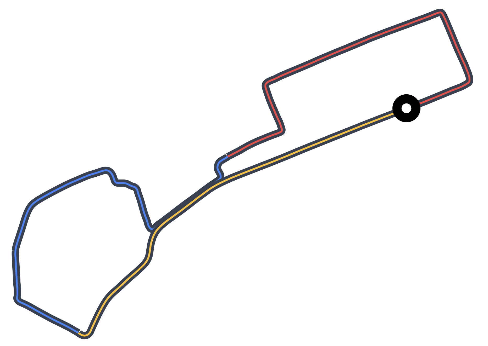 Baku City Circuit