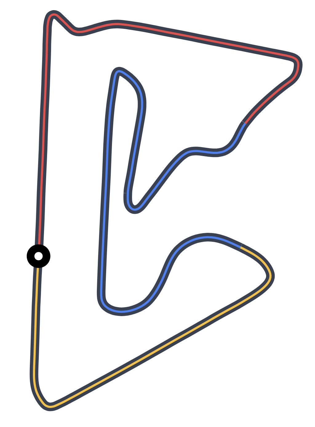 Bahrain International Circuit