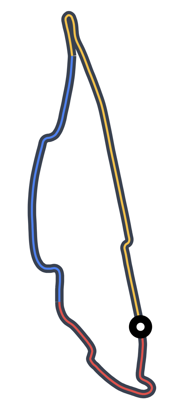 Circuit Gilles-Villeneuve