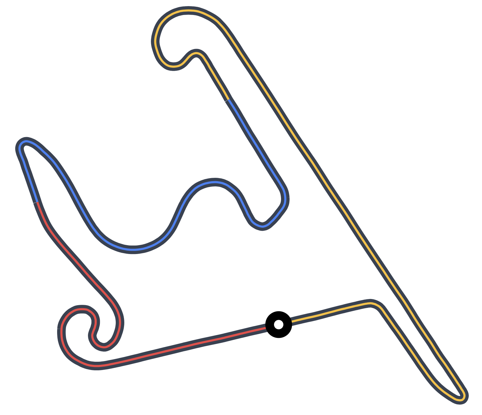 Shanghai International Circuit