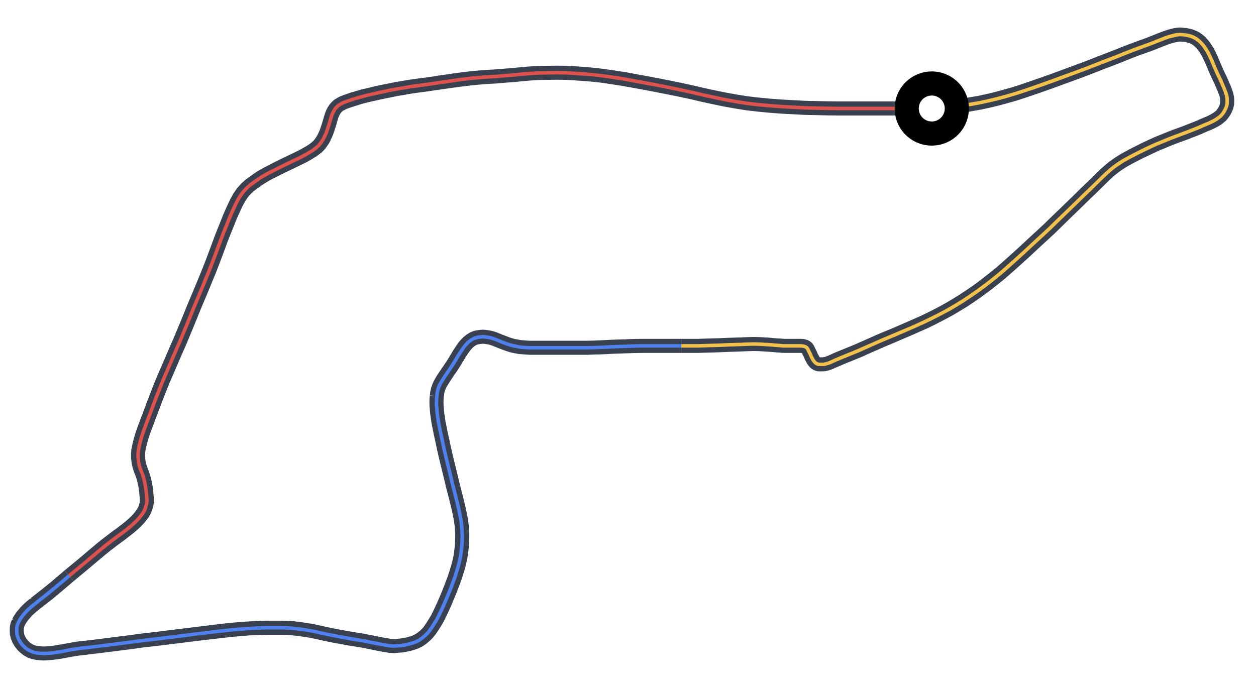 Autodromo Enzo e Dino Ferrari