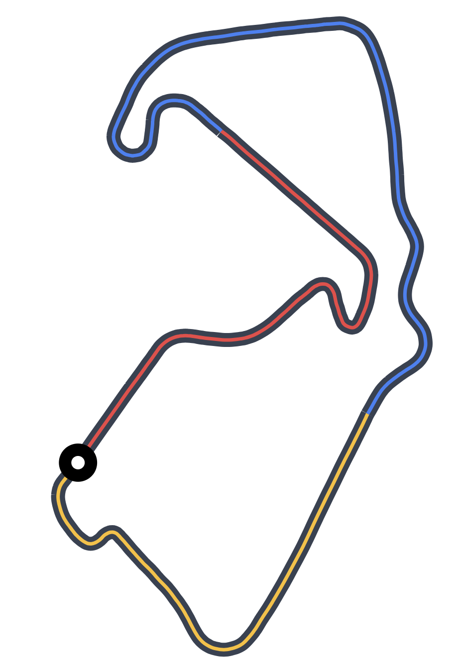 Silverstone Circuit