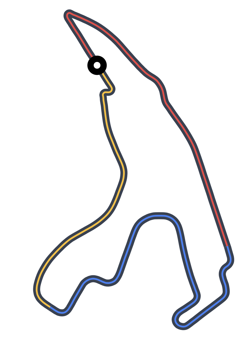 Circuit de Spa-Francorchamps